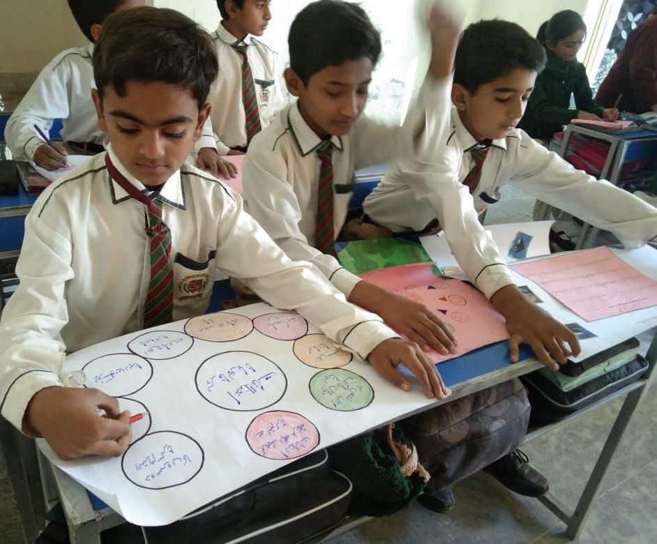 Urdu Poster Making Activity at Forces School System, Layyah Campus